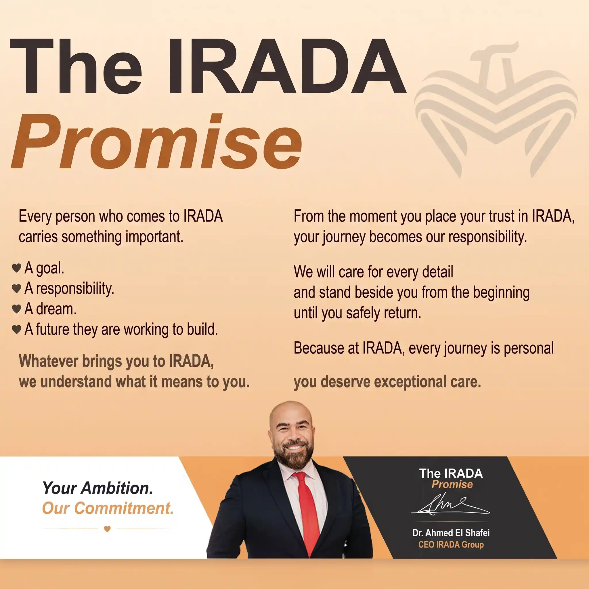 A Word From Our CEO — IRADA Group